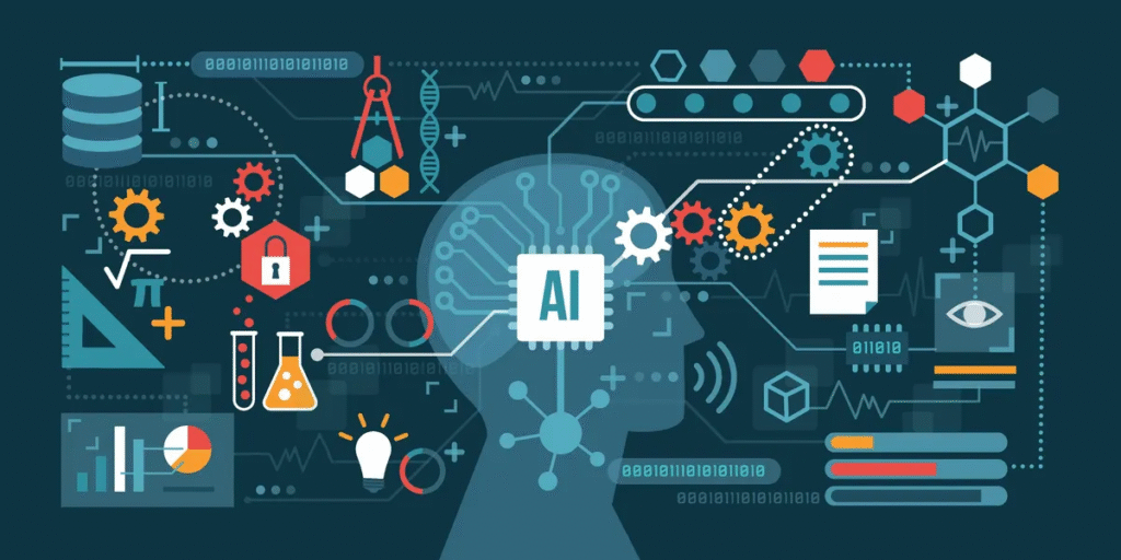 Illustration of AI and Automation for Business Success and Growth, showing smart business systems, data analysis, and workflow automation.