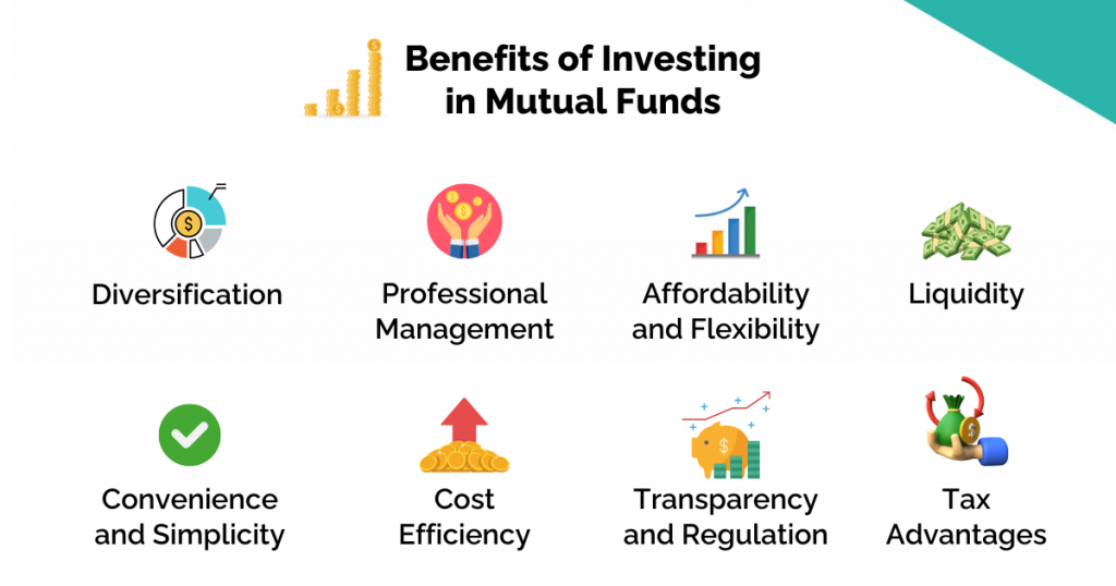 Mutual Funds explained with types, benefits and how to invest